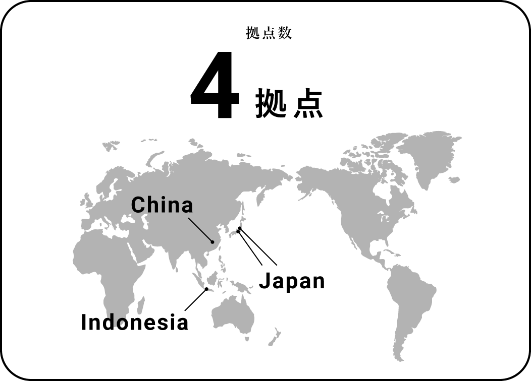 拠点数4拠点 Japan China Indonesia