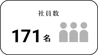 社員数171名