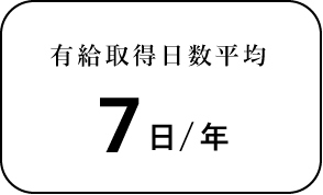 有給取得日数平均7日/年