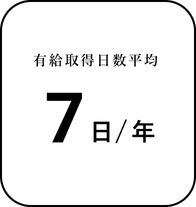 有給取得日数平均7日/年